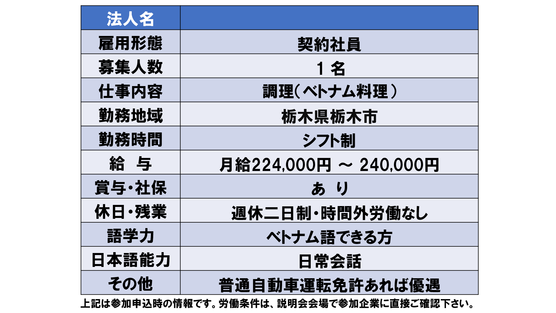 仕事、バイト、正社員
